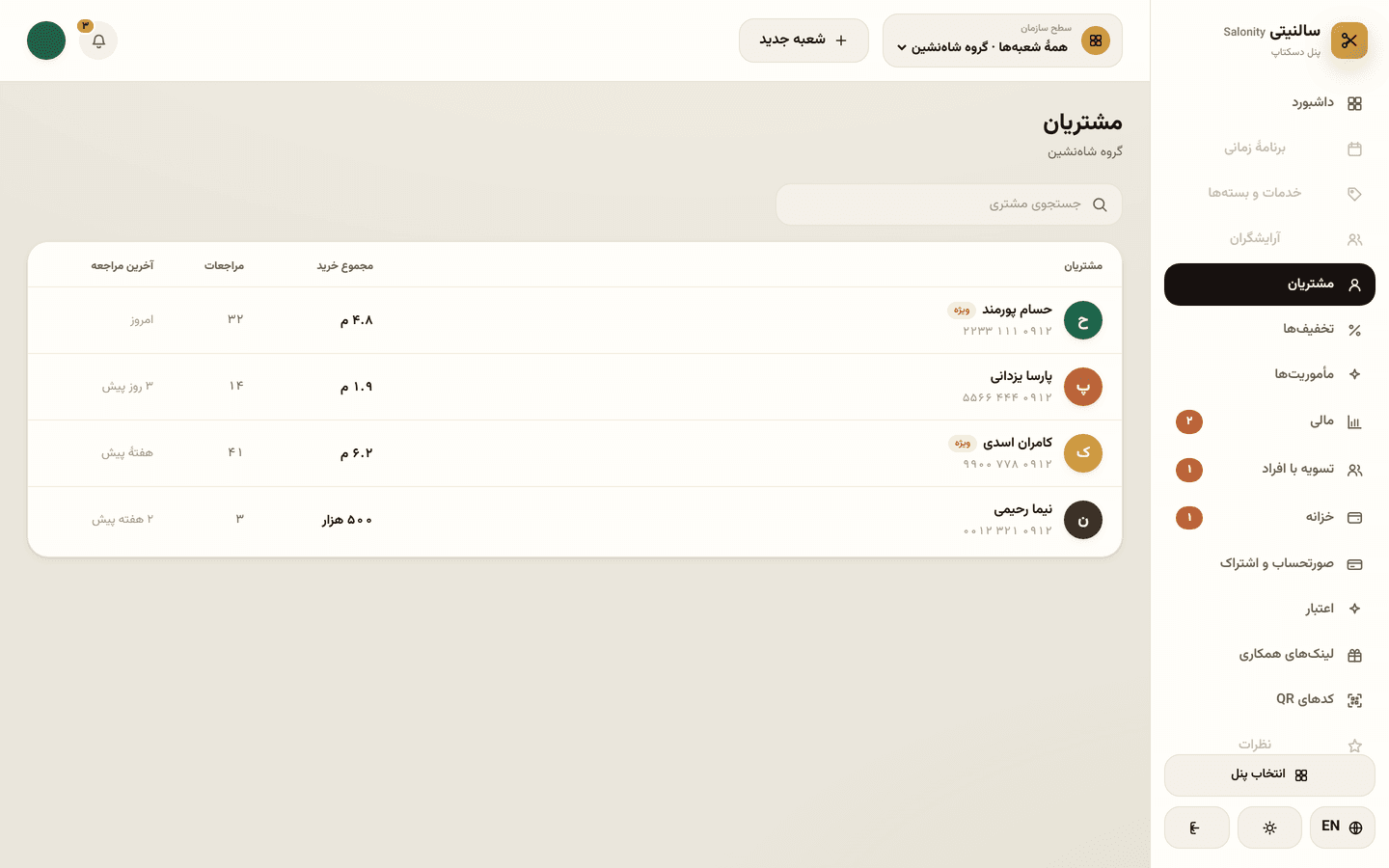 مشتریان